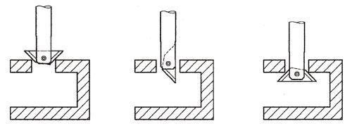 Rückwärts-Entgrater RC 2000 IBT GRATTEC