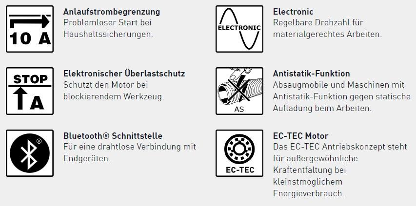 Festool Diamantschl. RG 130 ECI-Plus