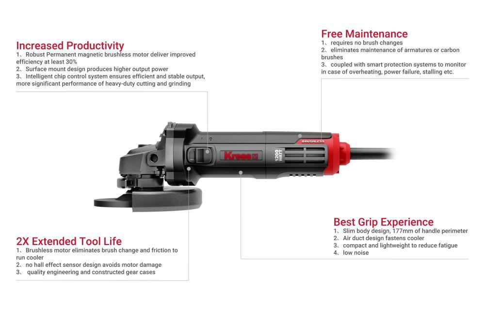 Kress Winkelschleifer 230 V / 1.200W / 125mm, extra schlank,